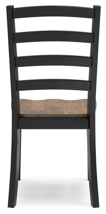 Wildenauer Dining Package